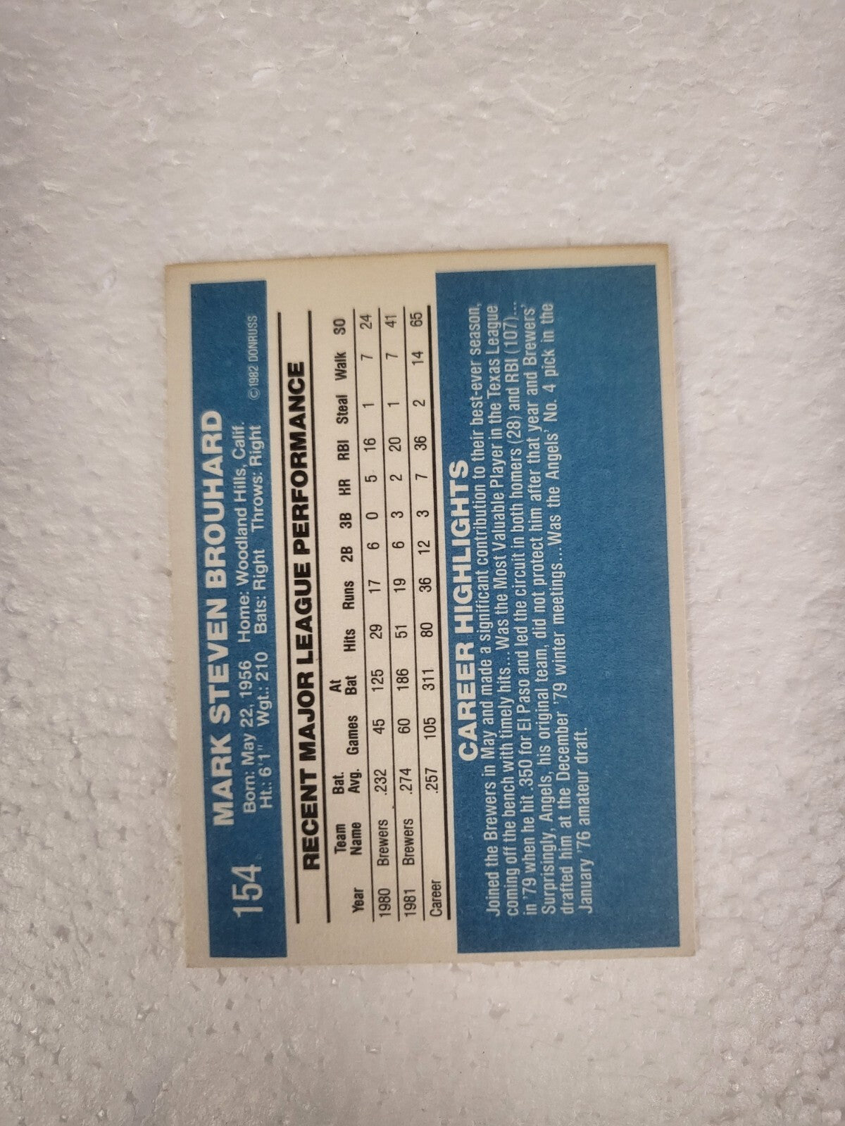 1982 DONRUSS MARK BROUHARD MILWAUKEE BREWERS SIGNED AUTO CARD #154 W/COA