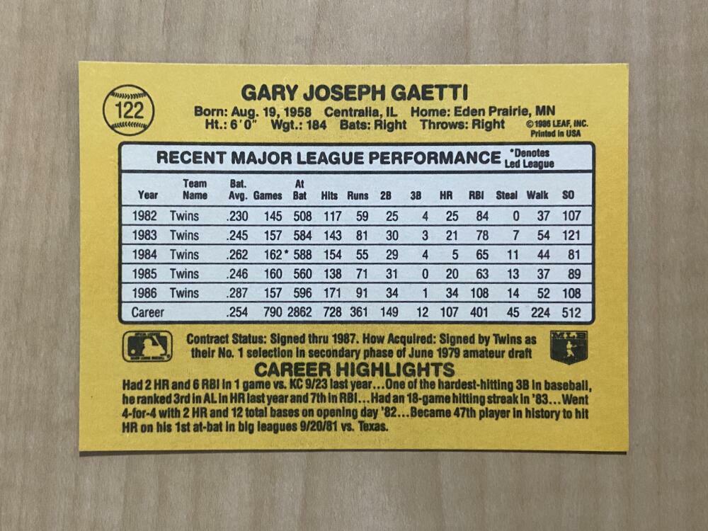 GARY GAETTI MINNESOTA TWINS SIGNED AUTOGRAPHED 1987 DONRUSS CARD #122 W/COA