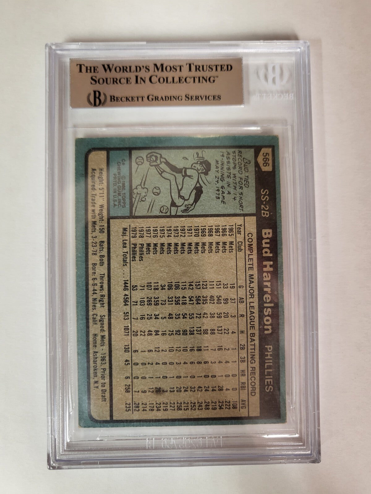 1980 TOPPS BUD HARRELSON PHILLIES #566 AUTO SIGNED CARD BECKETT AUTHENTIC