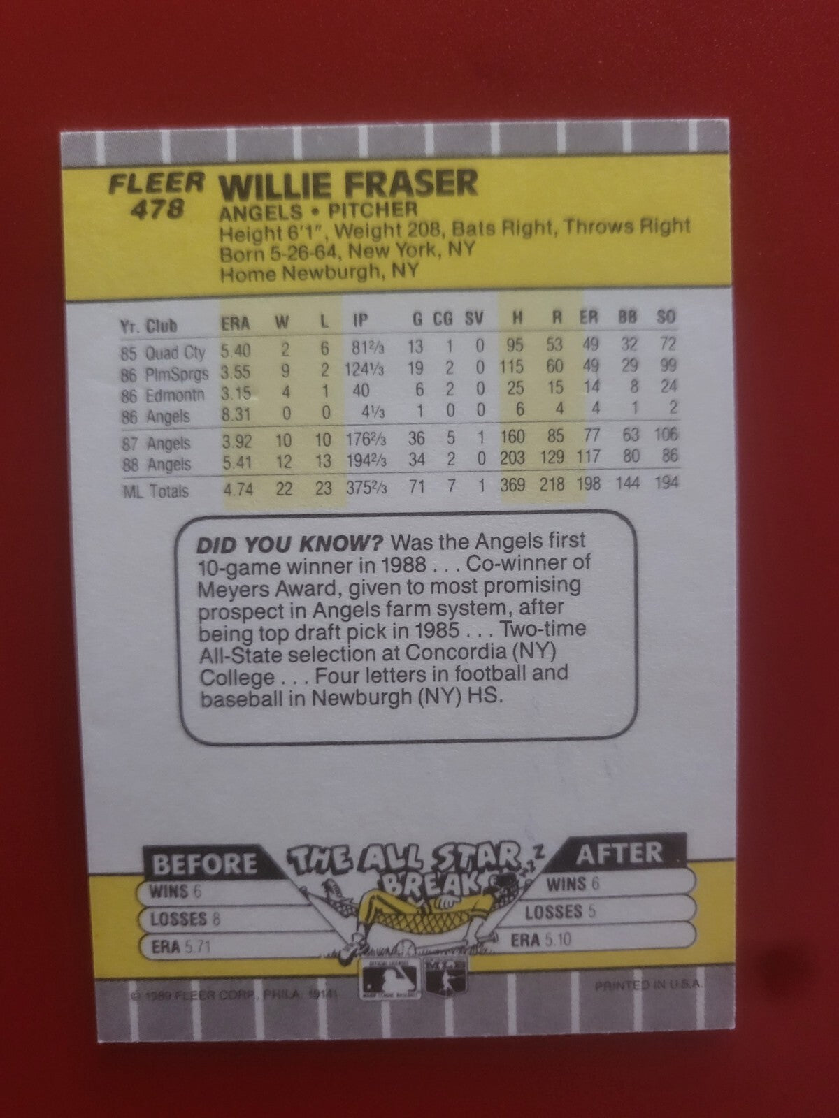 1989 FLEER WILLIE FRASER ANGELS SIGNED AUTO AUTOGRAPHED CARD #478 W/COA