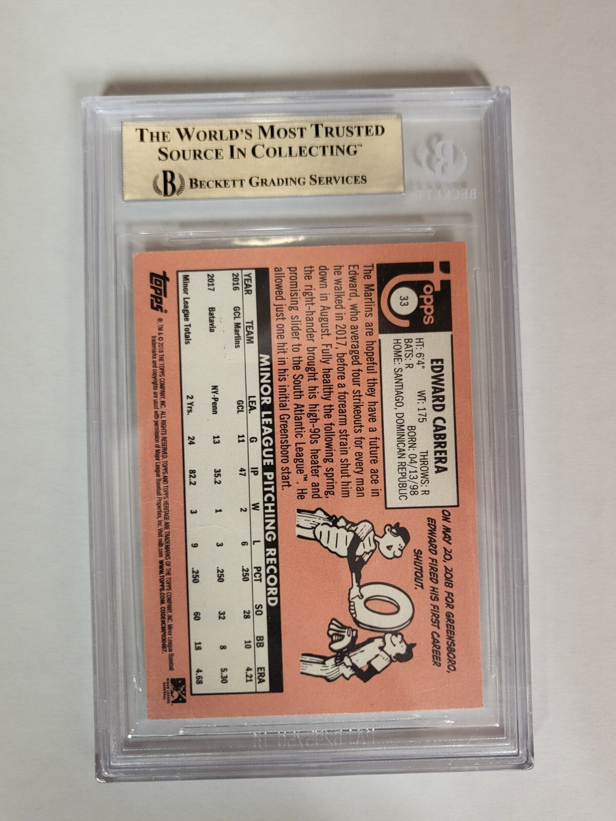 2018 TOPPS HERITAGE MINORS EDWARD CABRERA MARLINS #33 AUTO SIGNED CARD BECKETT
