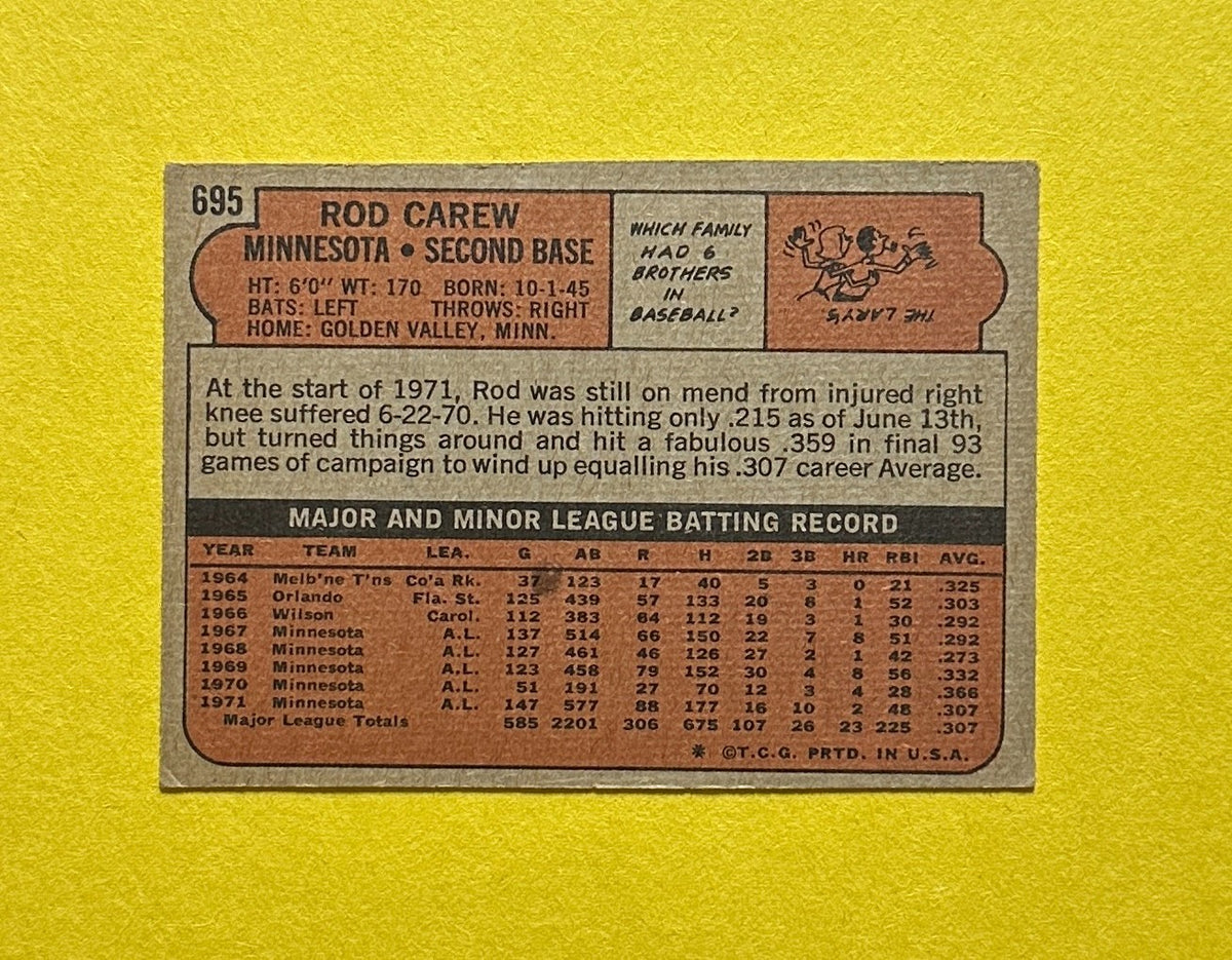 1972 TOPPS ROD CAREW #695 TWINS HOF