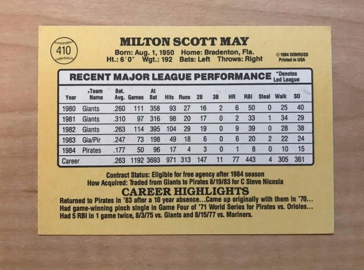 MILT MAY PITTSBURGH PIRATES SIGNED AUTOGRAPHED 1985 DONRUSS CARD #410 W/COA