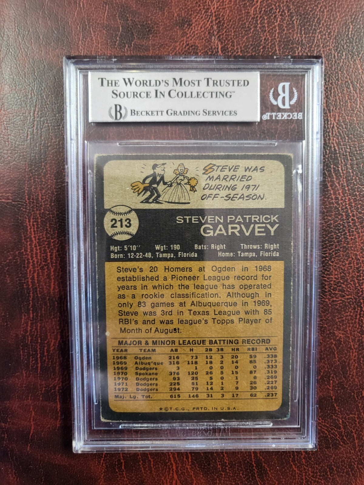 1973 TOPPS STEVE GARVEY DODGERS SIGNED AUTOGRAPH #213 CARD BECKETT AUTH