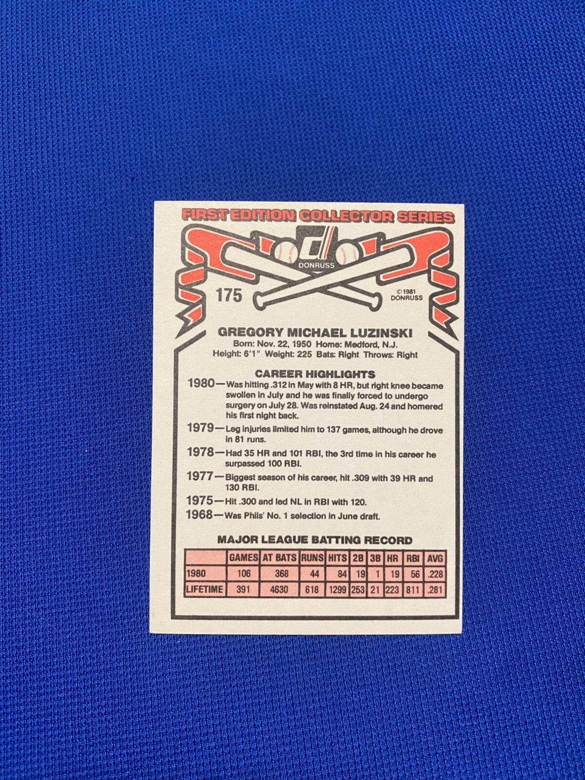 1981 DONRUSS GREG LUZINSKI PHILADELPHIA PHILLIES SIGNED AUTOGRAPH CARD #175 COA