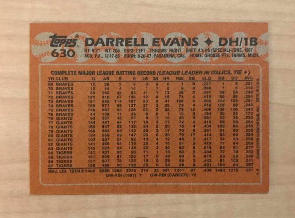 DARRELL EVANS DETROIT TIGERS SIGNED AUTOGRAPHED 1988 TOPPS CARD #630 W/COA