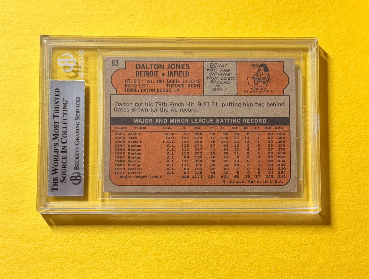 1972 TOPPS DALTON JONES #83 SIGNED AUTO CARD BECKETT AUTHENTIC TIGERS