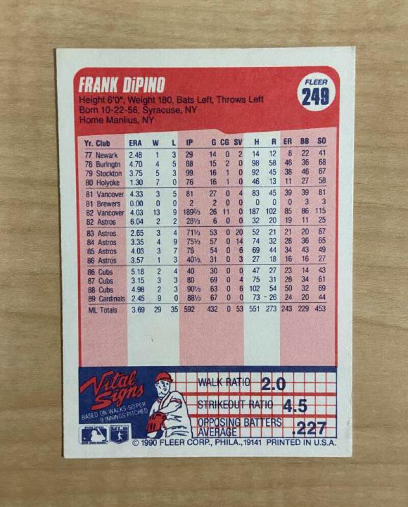 FRANK DIPINO ST LOUIS CARDINALS SIGNED AUTOGRAPHED 1990 FLEER CARD #249 W/COA