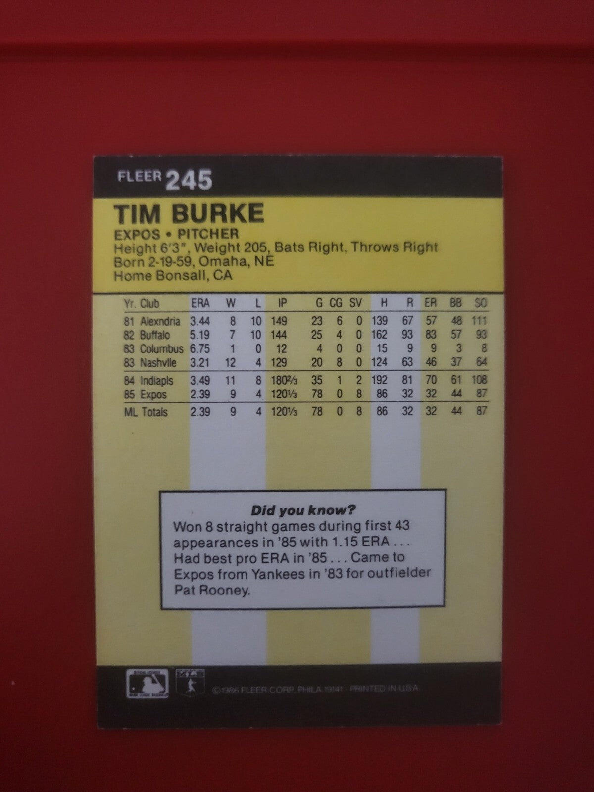 1986 FLEER TIM BURKE MONTREAL EXPOS SIGNED AUTOGRAPHED AUTO CARD #245