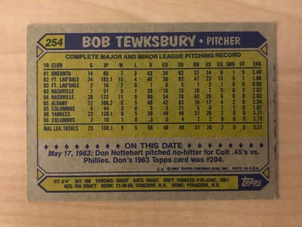 BOB TEWKSBURY NEW YORK YANKEES SIGNED AUTOGRAPHED 1987 TOPPS CARD #254 W/COA