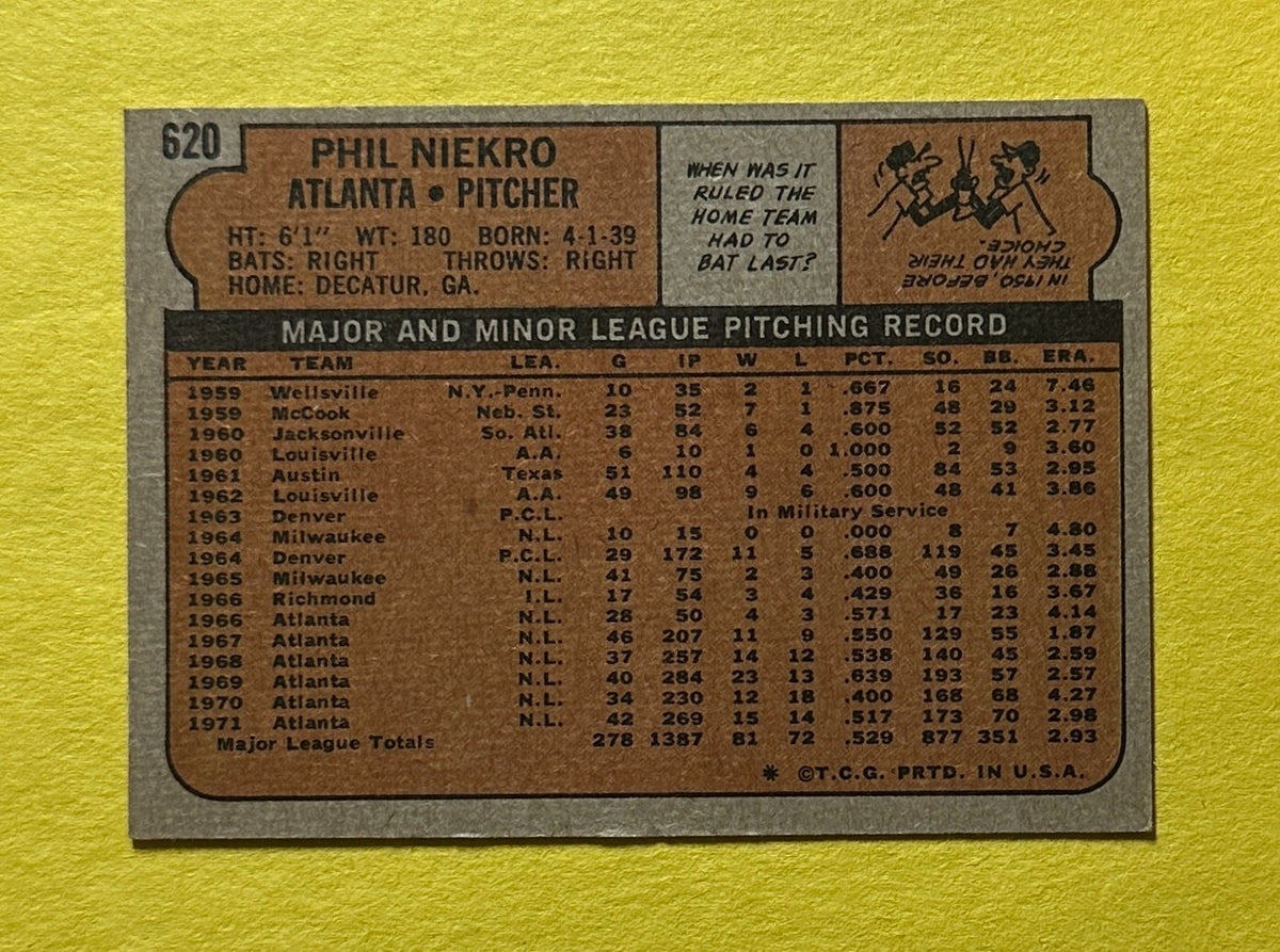 1972 TOPPS PHIL NIEKRO #620 BRAVES HOF