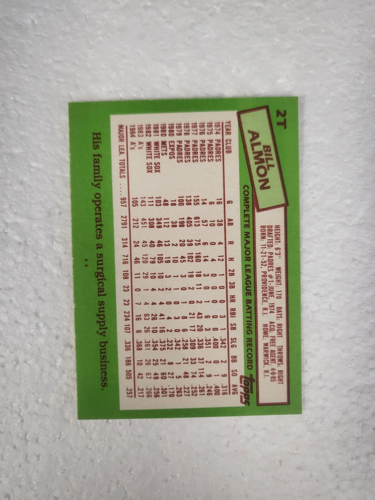 1985 TOPPS BILL ALMON PITTSBURGH PIRATES SIGNED AUTO CARD #2T W/COA