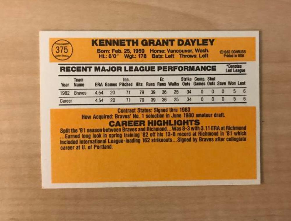 KEN DAYLEY ATLANTA BRAVES SIGNED AUTOGRAPHED 1983 DONRUSS CARD #375 W/COA