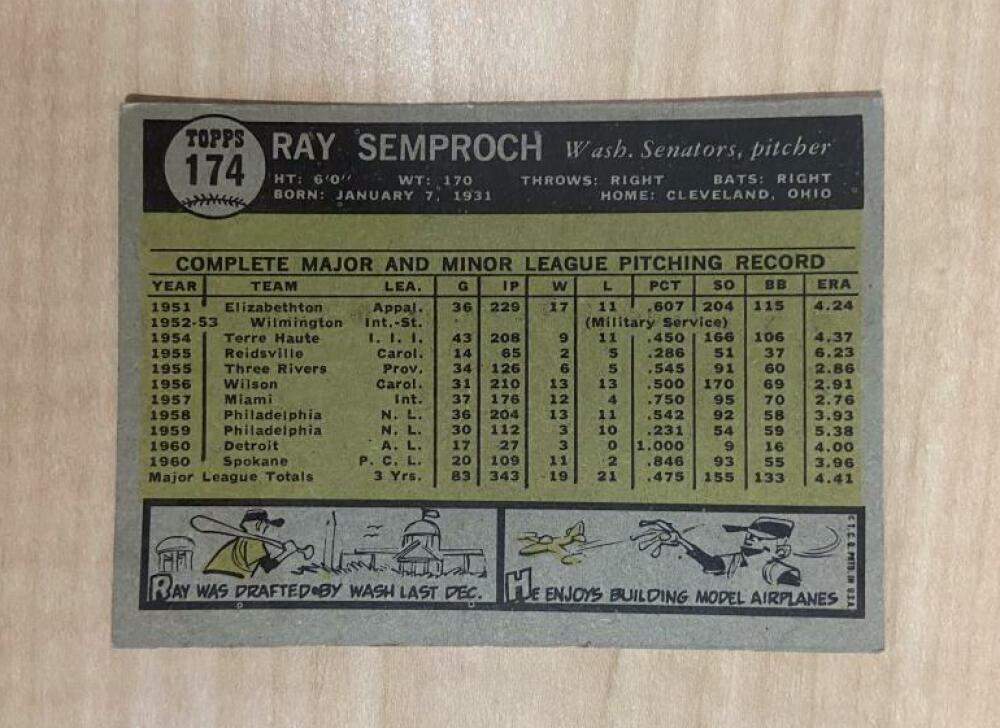 RAY SEMPROCH WASHINGTON SENATORS SIGNED AUTOGRAPHED 1961 TOPPS CARD #174 W/COA