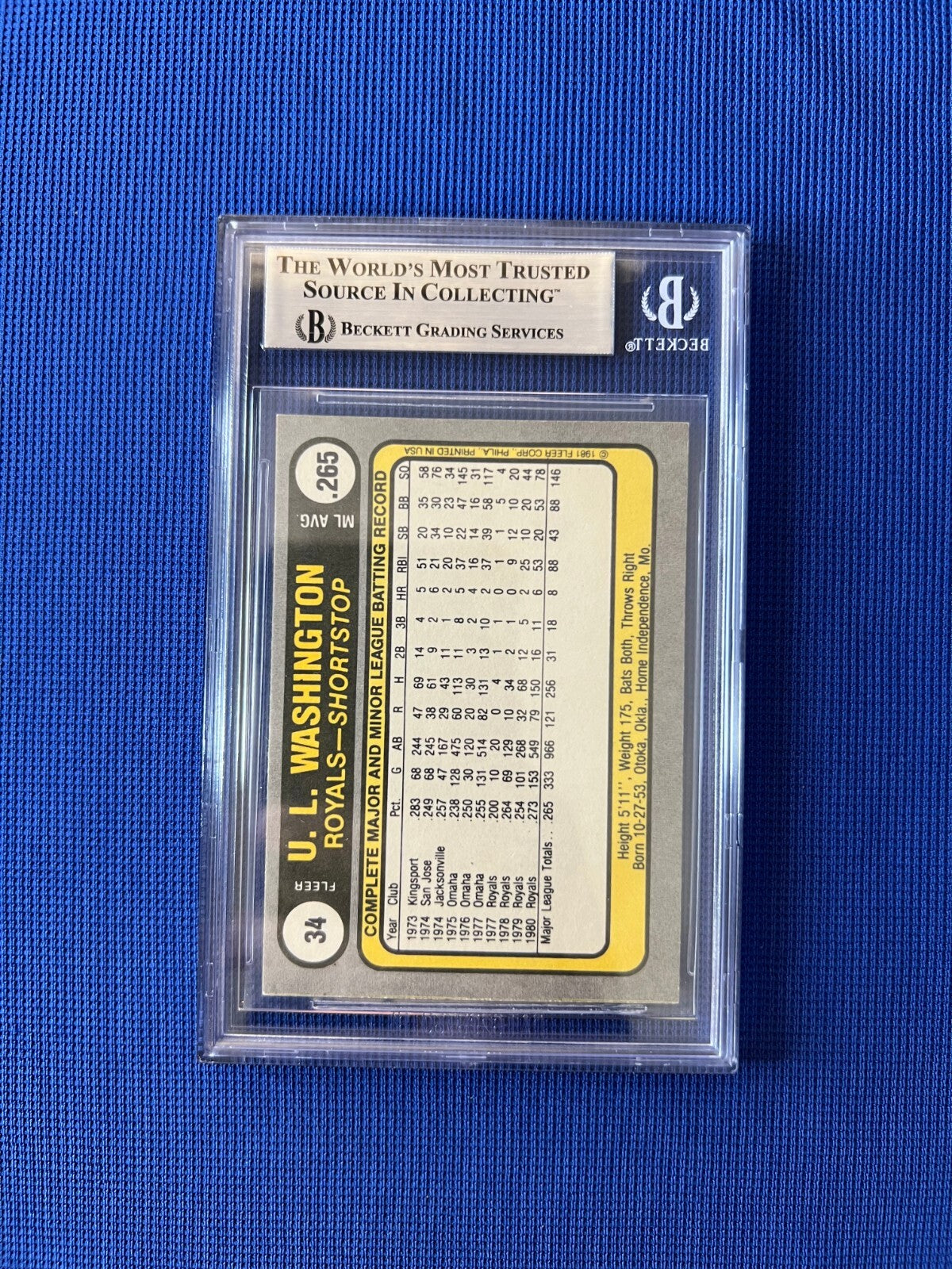1981 FLEER U.L. WASHINGTON KC ROYALS SIGNED AUTOGRAPHED #34 BECKETT