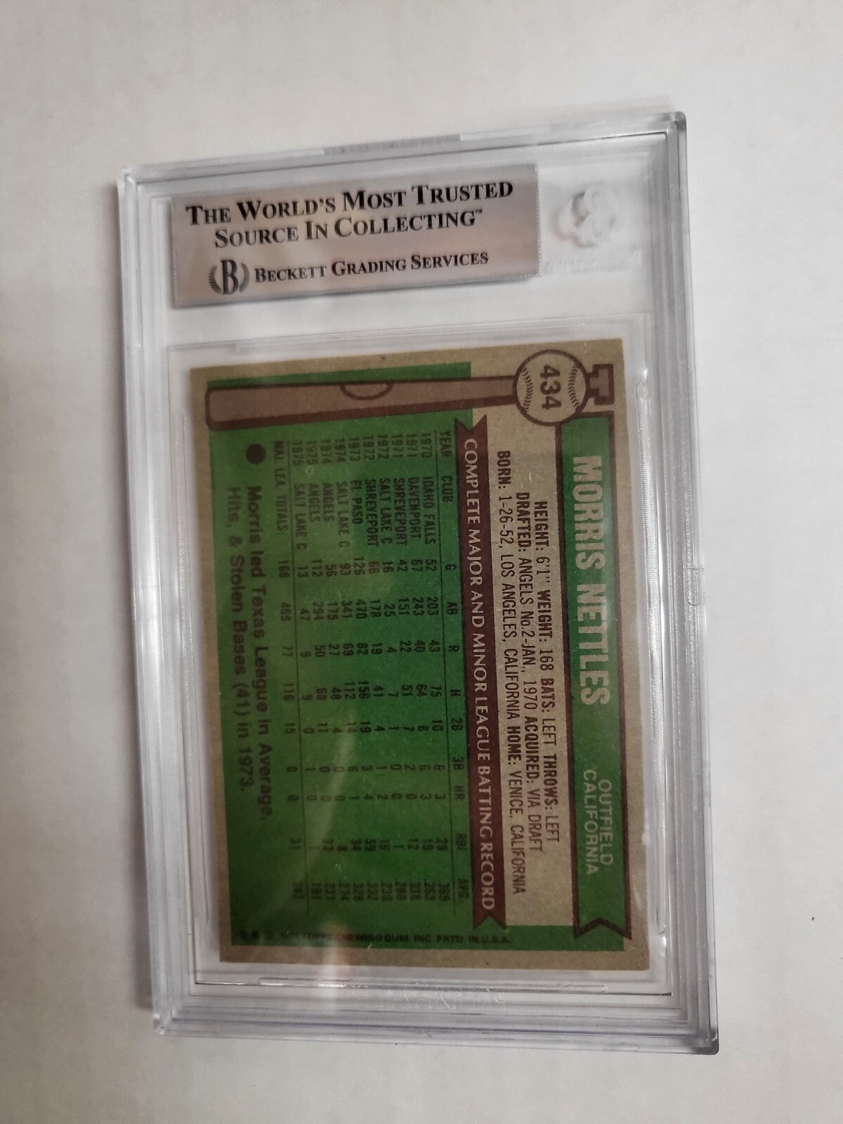 1976 TOPPS MORRIS NETTLES ANGELS #434 AUTO SIGNED CARD BECKETT AUTHENTIC
