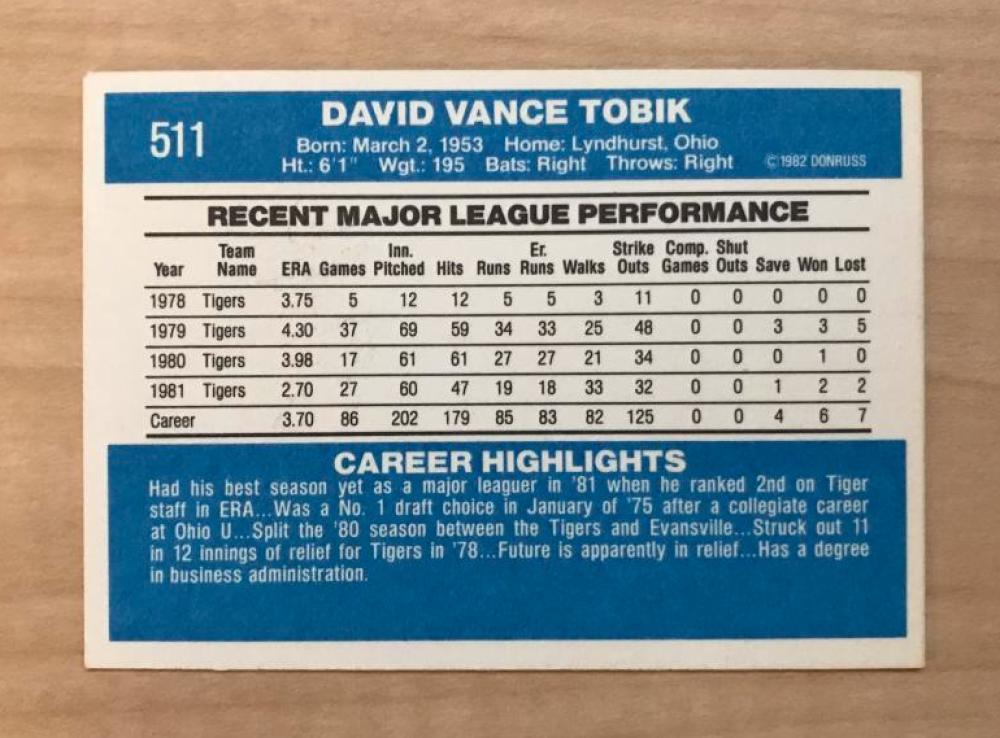 DAVE TOBIK DETROIT TIGERS SIGNED AUTOGRAPHED 1982 DONRUSS CARD #511 W/COA
