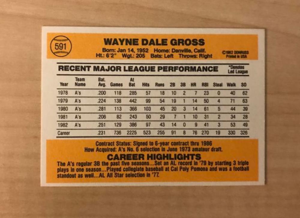 WAYNE GROSS OAKLAND ATHLETICS SIGNED AUTOGRAPHED 1983 DONRUSS CARD #591 W/COA