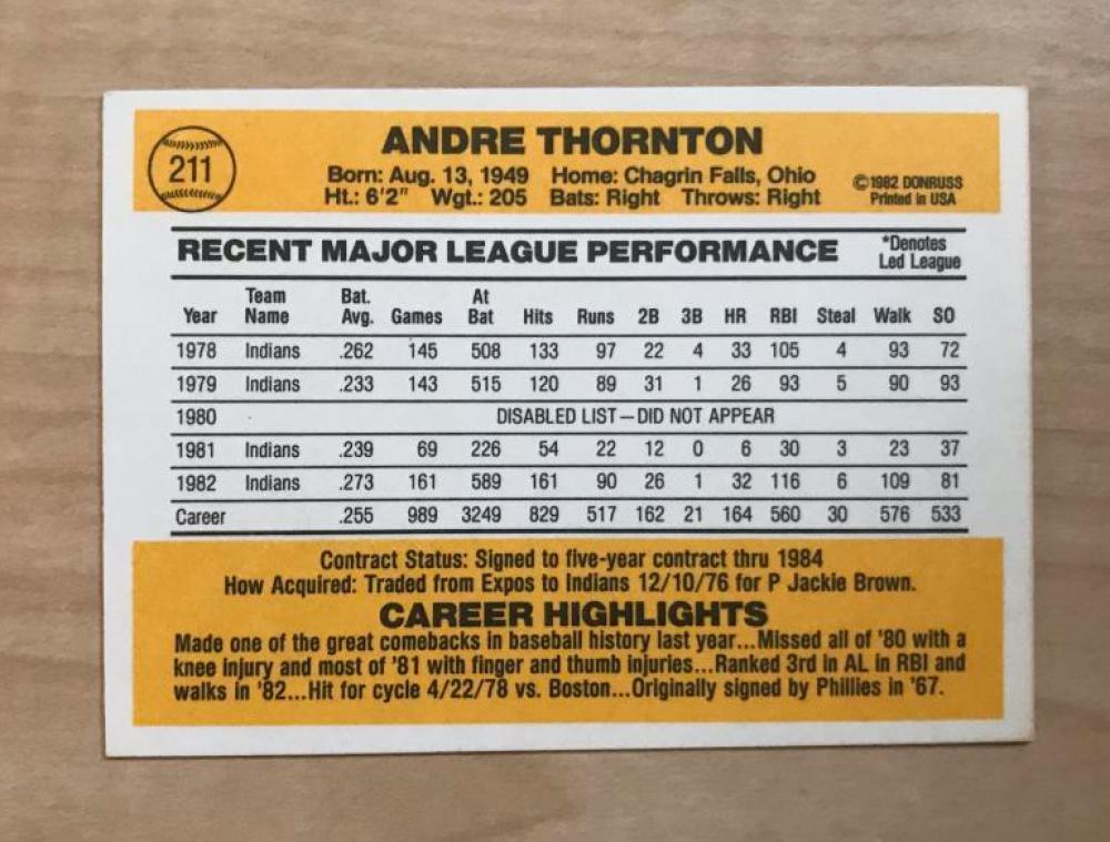 ANDRE THORNTON CLEVELAND INDIANS SIGNED AUTOGRAPHED 1983 DONRUSS CARD #211 W/COA