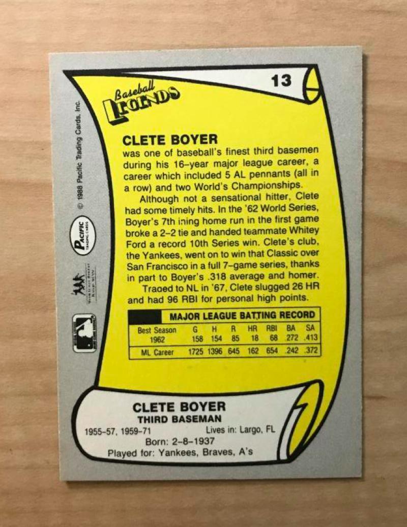 CLETE BOYER ATLANTA BRAVES SIGNED AUTOGRAPHED 1988 PACIFIC CARD #13 W/COA