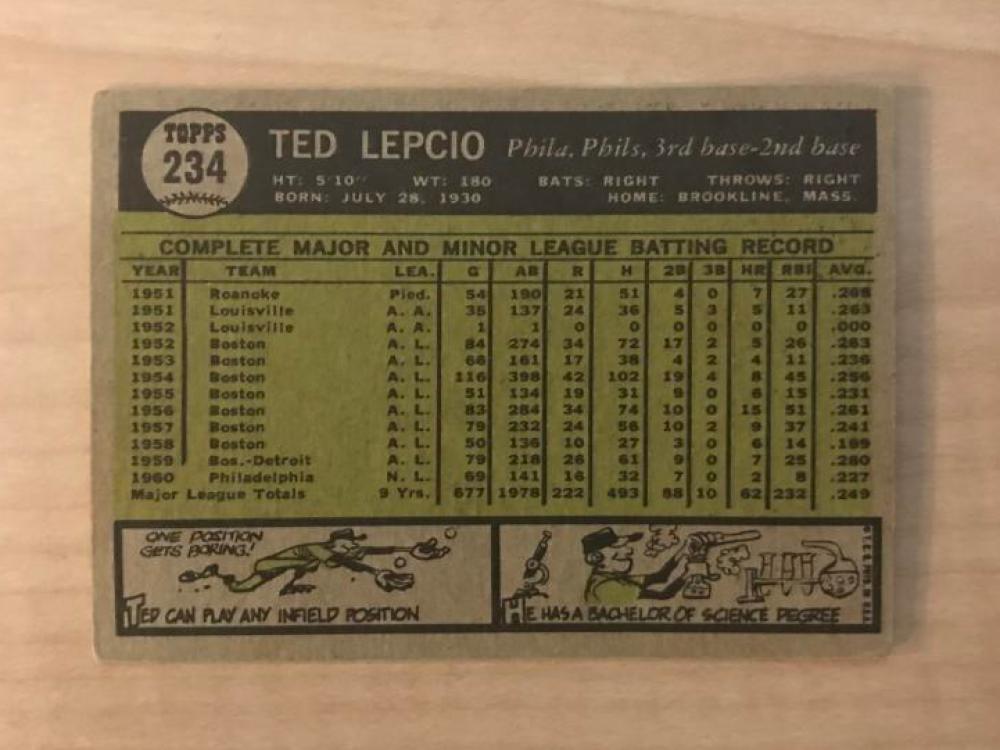 TED LEPCIO PHILADELPHIA PHILLIES VINTAGE SIGNED 1961 TOPPS CARD #234 W/COA