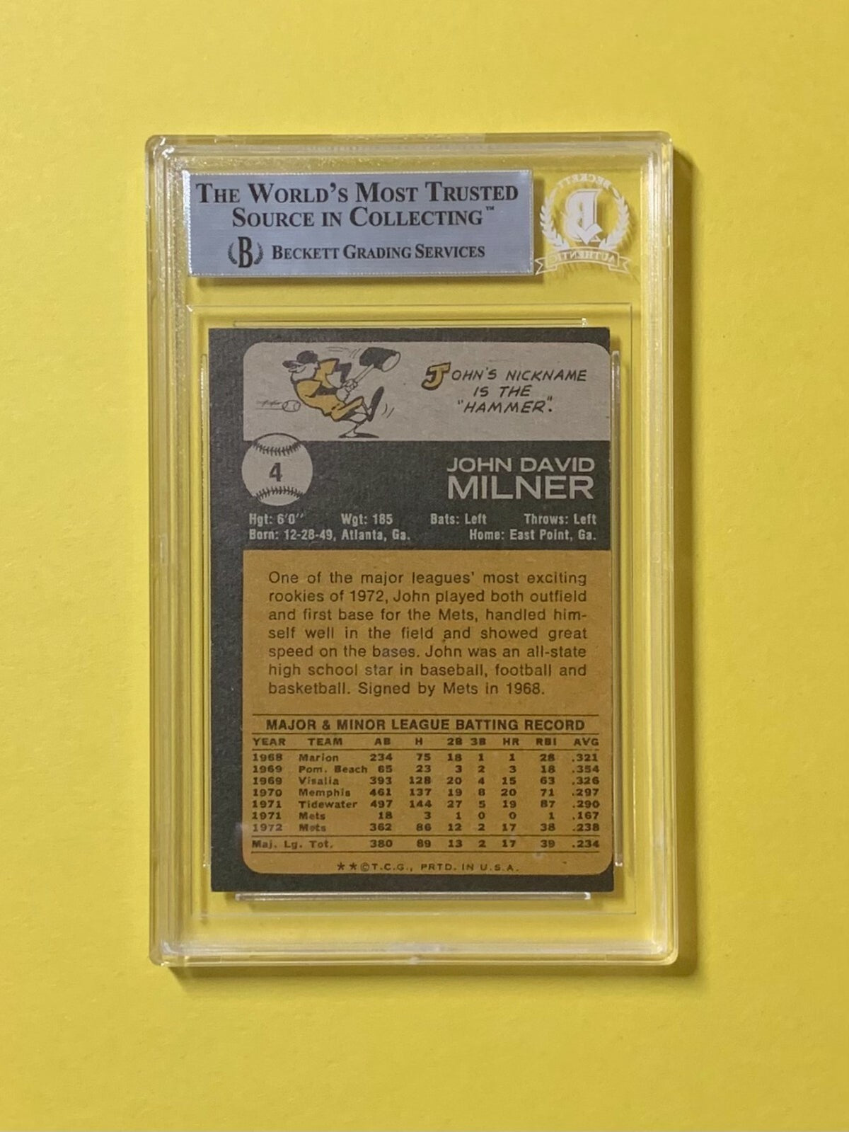 1973 TOPPS JOHN MILNER #4 AUTHENTIC AUTO BECKETT CERTIFIED METS