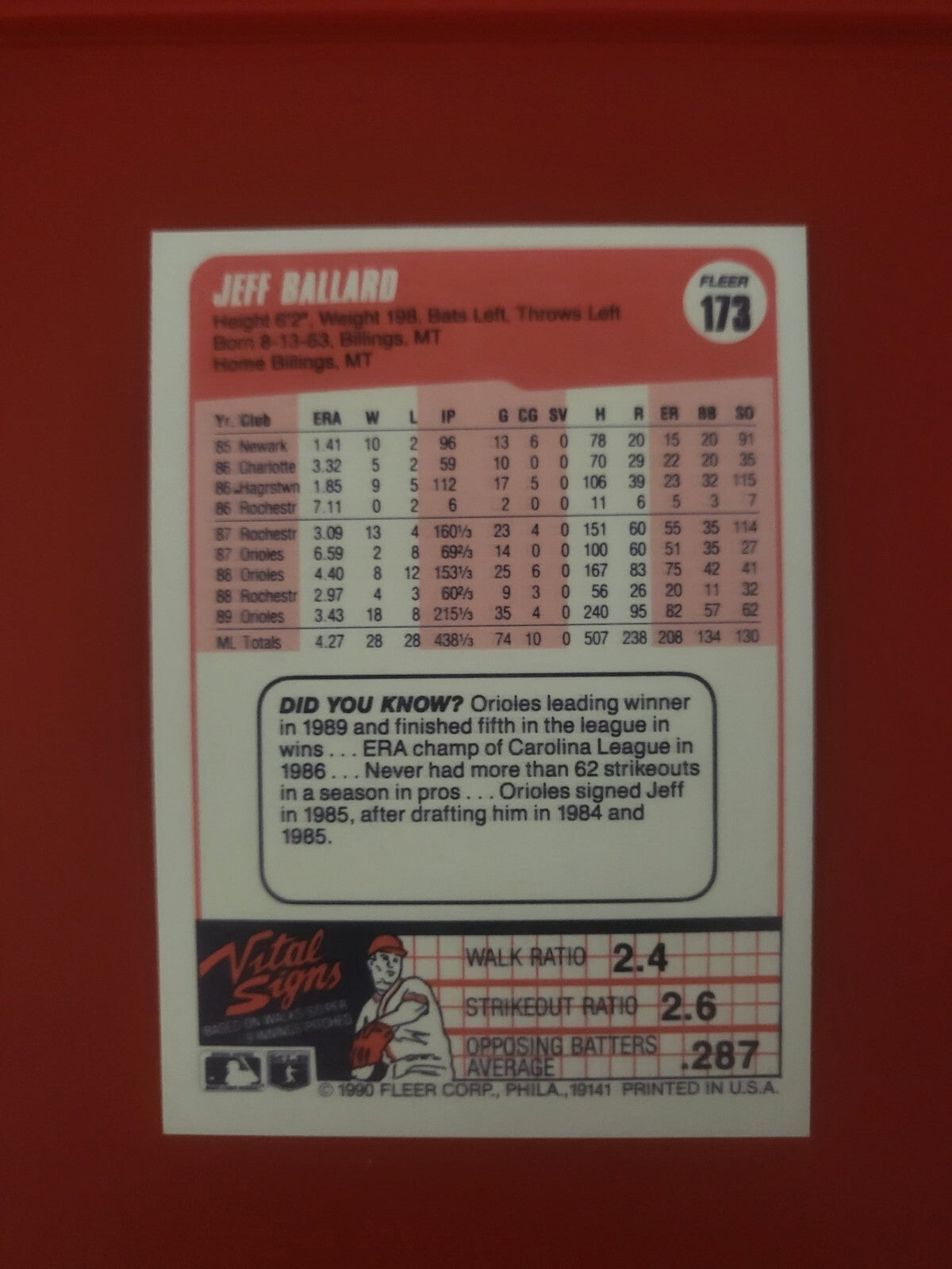 1990 FLEER JEFF BALLARD BALTIMORE ORIOLES SIGNED AUTOGRAPHED AUTO CARD #173