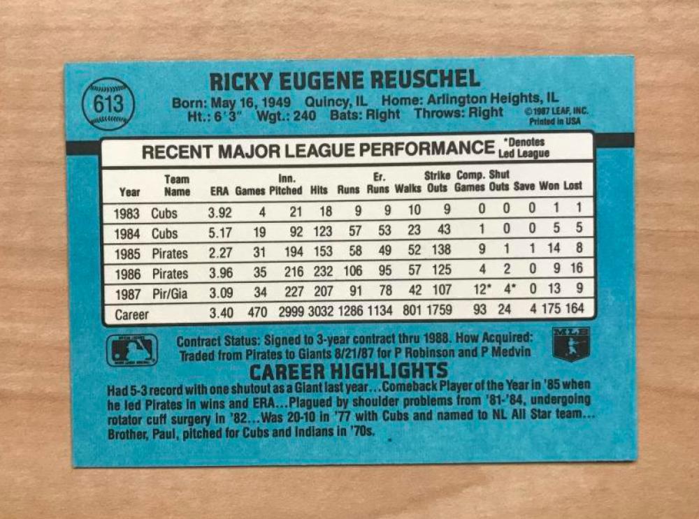 RICK REUSCHEL SAN FRANCISCO GIANTS AUTOGRAPHED 1988 DONRUSS CARD #613 W/COA