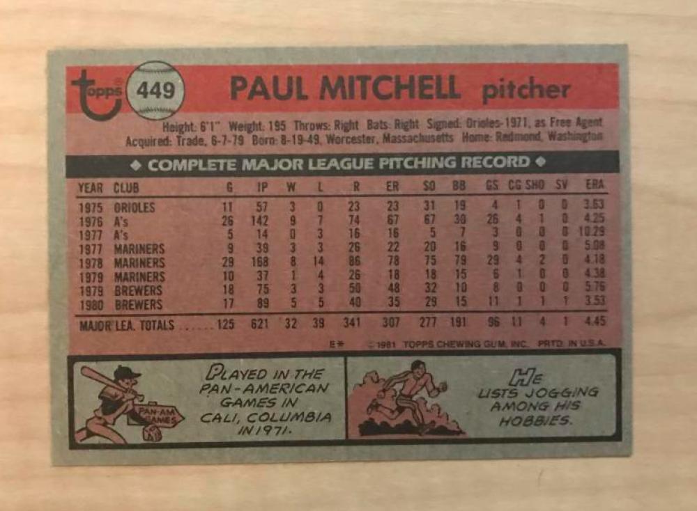 PAUL MITCHELL MILWAUKEE BREWERS SIGNED AUTOGRAPHED 1981 TOPPS CARD #449 W/COA
