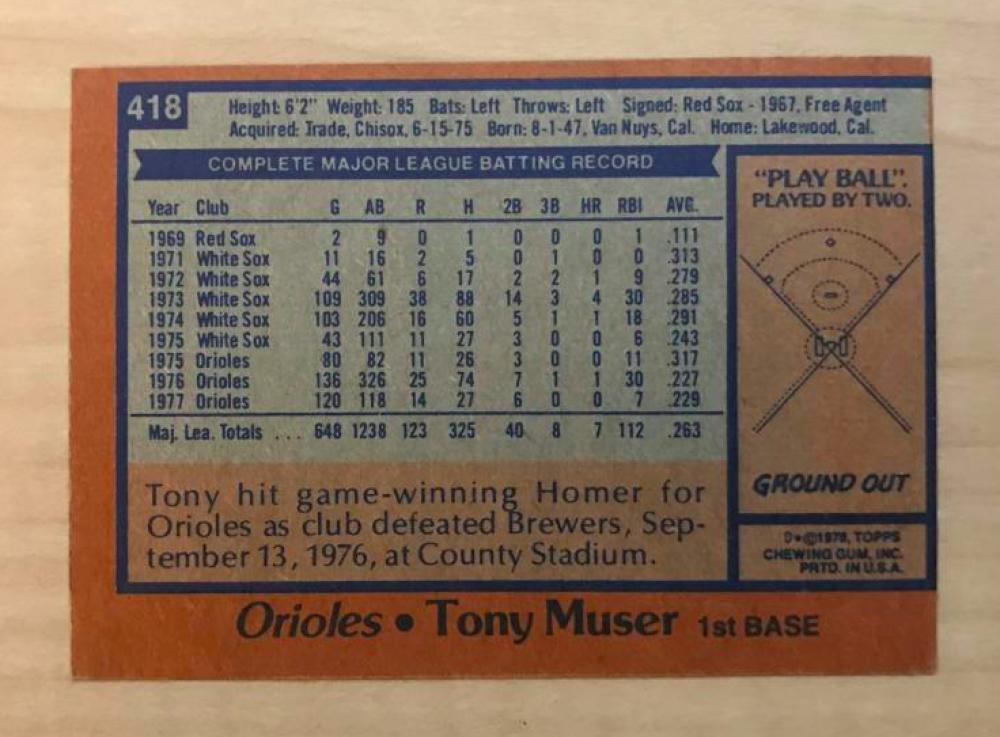 TOM MURPHY TORONTO BLUE JAYS SIGNED AUTOGRAPHED 1978 TOPPS CARD #103 W/COA