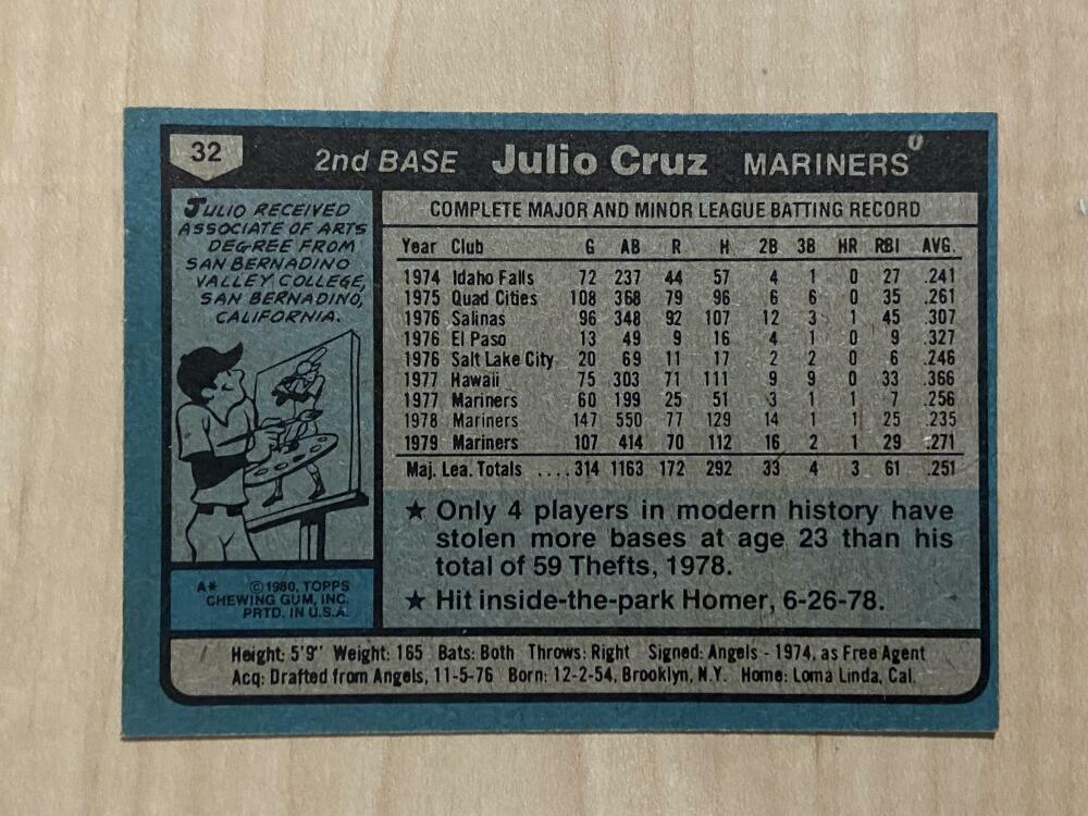 JULIO CRUZ SEATTLE MARINERS SIGNED AUTOGRAPHED 1980 TOPPS CARD #32 W/COA