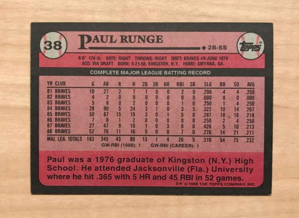 PAUL RUNGE ATLANTA BRAVES SIGNED AUTOGRAPHED 1989 TOPPS CARD #38 W/COA