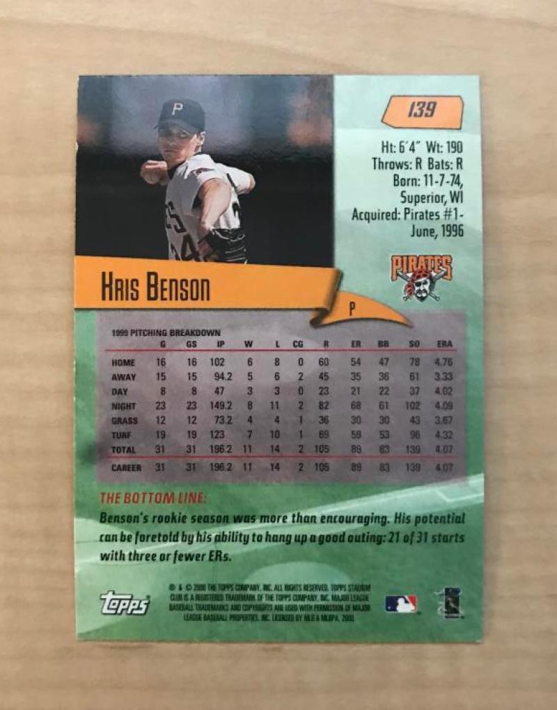 KRIS BENSON PITTSBURGH PIRATES SIGNED 2000 TOPPS STADIUM CLUB CARD #139 W/COA
