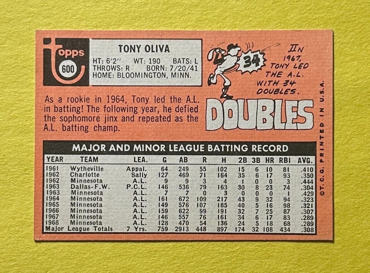 1969 TOPPS TONY OLIVA #600 TWINS