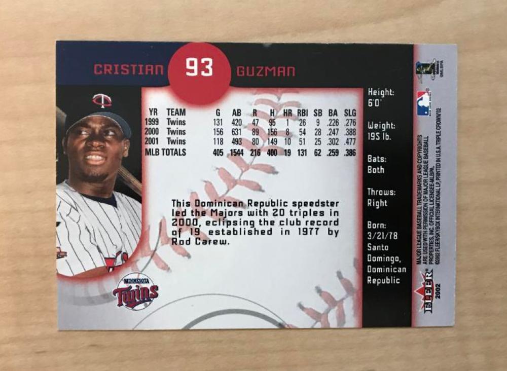 CRISTIAN GUZMAN MINNESOTA TWINS SIGNED AUTOGRAPHED 2002 FLEER CARD #93 W/COA