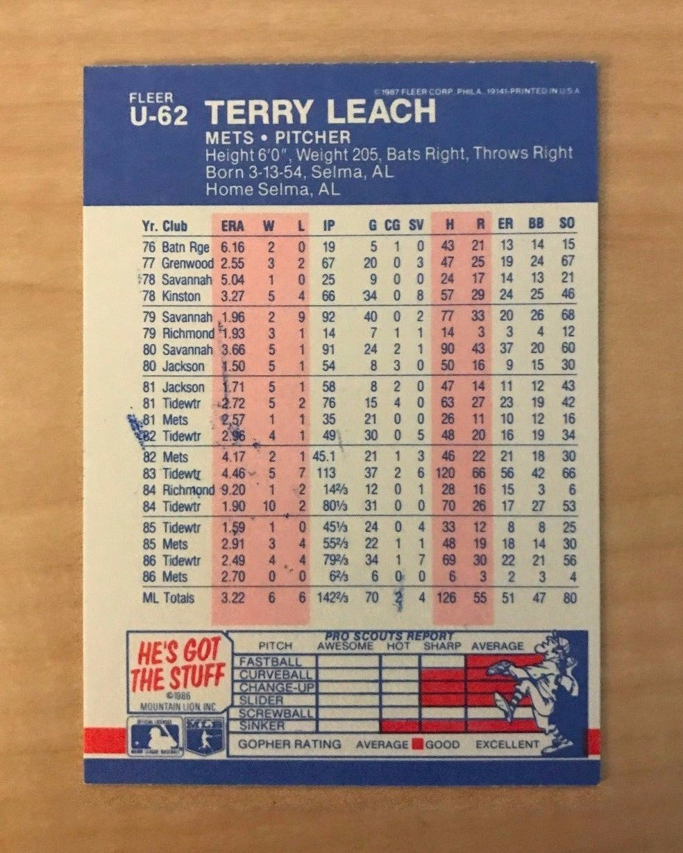 TERRY LEACH NEW YORK METS SIGNED AUTOGRAPHED 1987 FLEER UPDATE CARD #62 W/COA