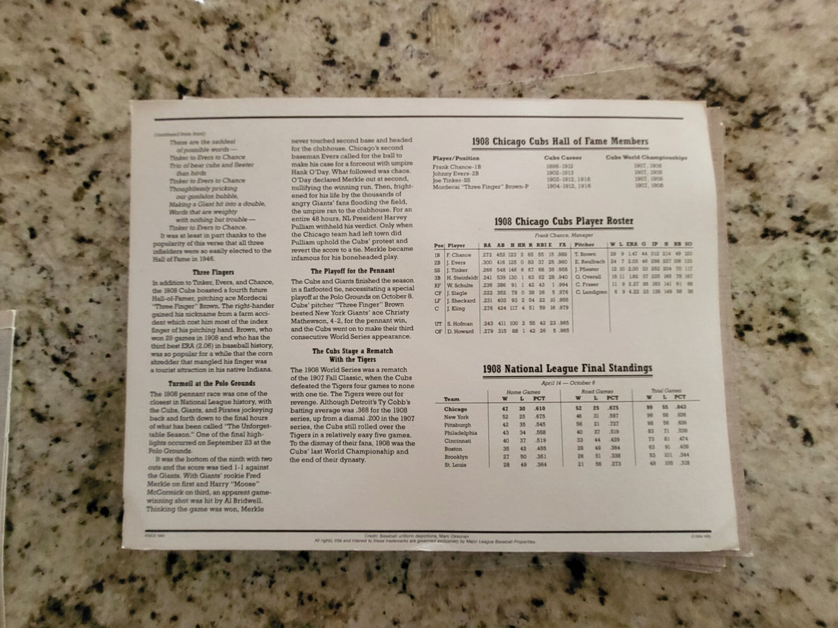 1994 COOPERSTOWN COLLECTION 1908 CHICAGO CUBS EMBLEM PATCH WILLABEE WARD