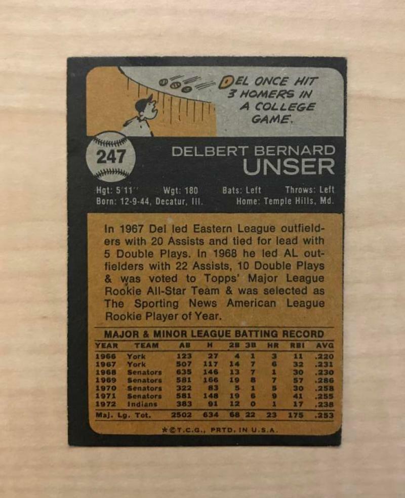 DEL UNSER CLEVELAND INDIANS SIGNED VINTAGE 1973 TOPPS CARD #247 W/COA