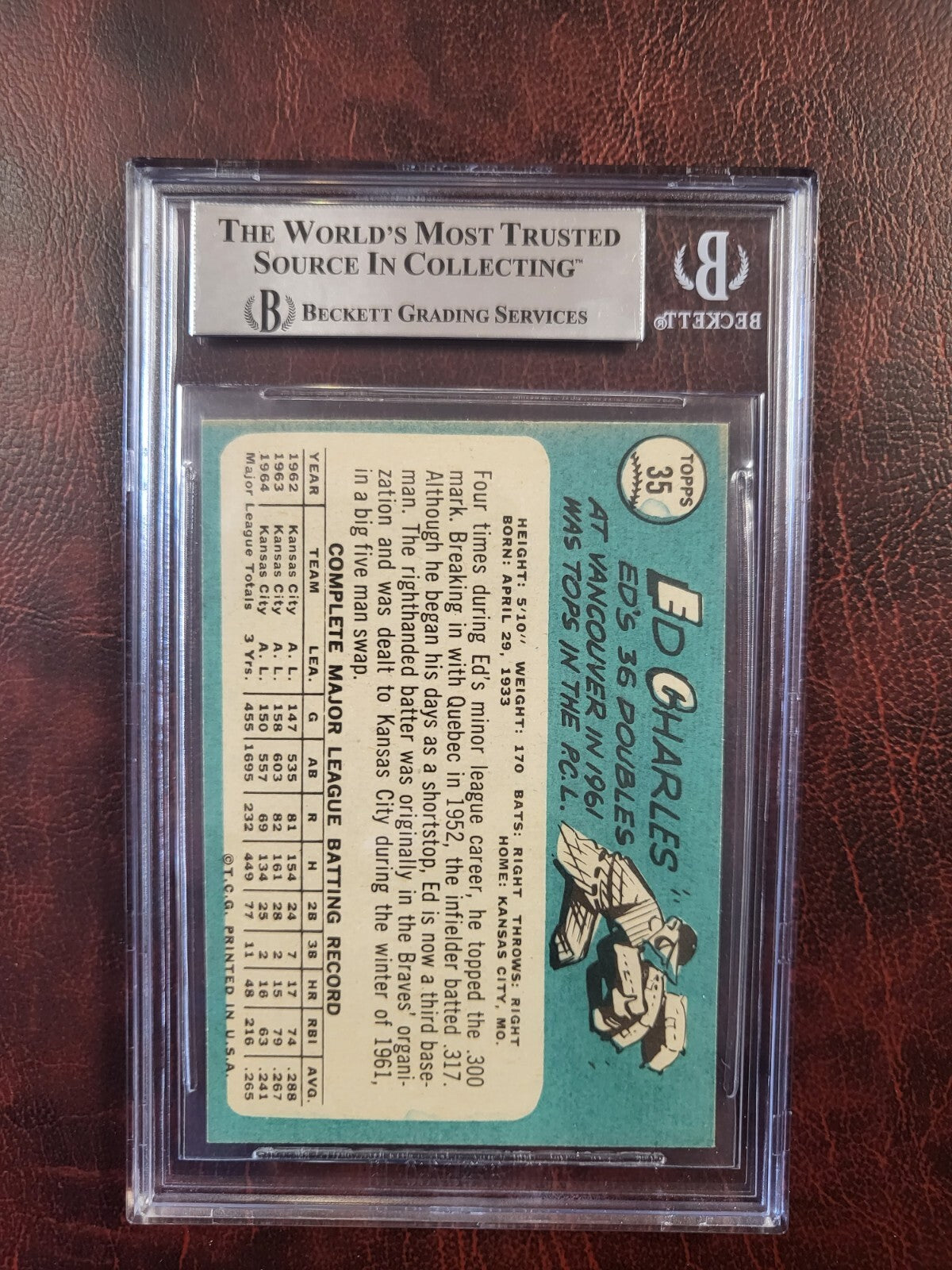 1965 TOPPS ED CHARLES ATHLETICS SIGNED AUTOGRAPH #35 CARD BECKETT AUTHENTIC