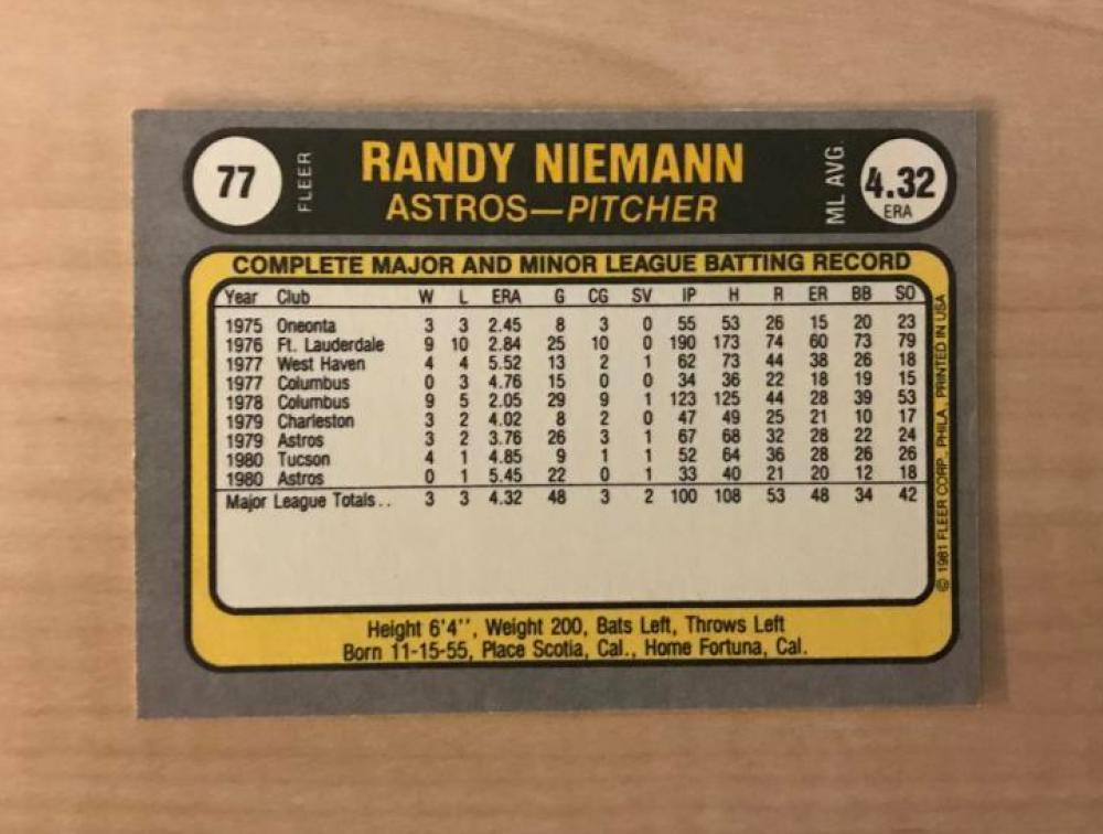 RANDY NIEMANN HOUSTON ASTROS SIGNED AUTOGRAPHED 1981 FLEER CARD #77 W/COA