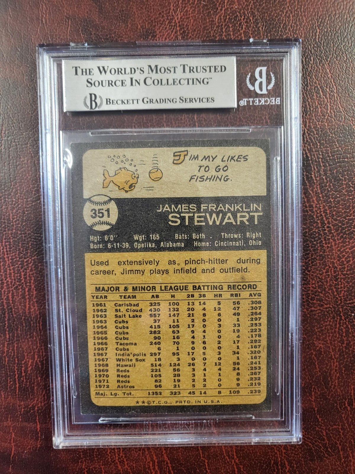 1973 TOPPS JIMMY STEWART ASTROS SIGNED AUTOGRAPH #351 BASEBALL CARD BECKETT