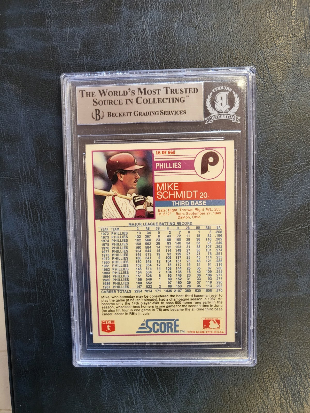 1988 SCORE MIKE SCHMIDT PHILLIES HOF 95 SIGNED AUTOGRAPHED CARD BECKETT AUTH **