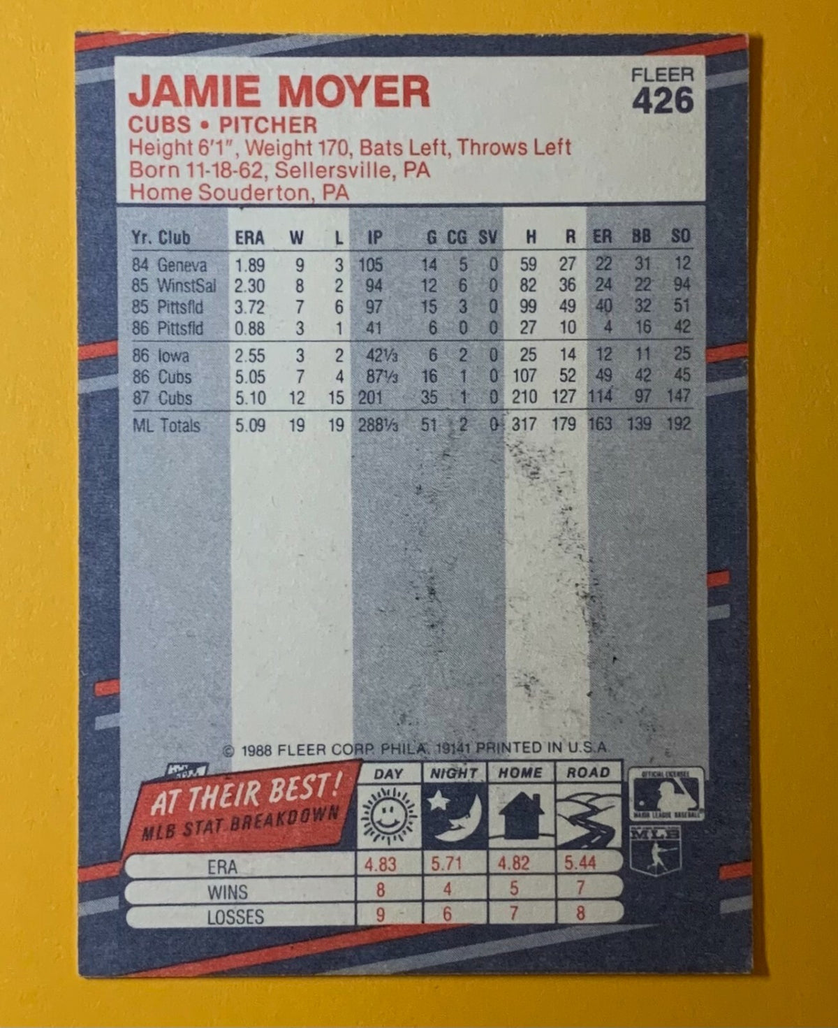 1988 FLEER JAMIE MOYER CUBS #426 SIGNED AUTOGRAPHED CARD W/ COA