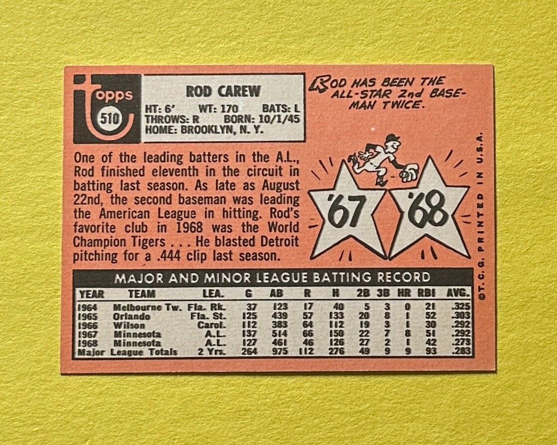 1969 TOPPS ROD CAREW #510 TWINS HOF