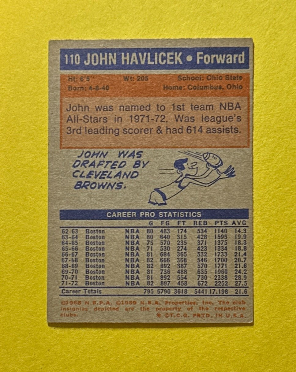 1972-73 TOPPS JOHN HAVLICEK #110 CELTICS HOF