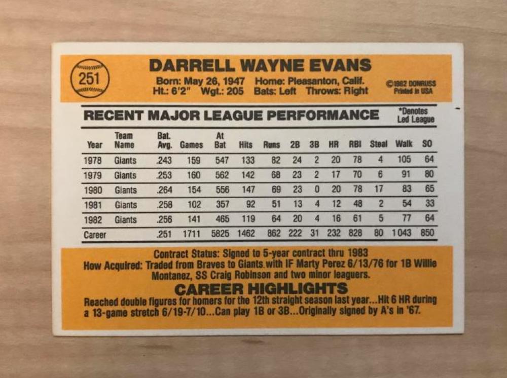 DARRELL EVANS SAN FRANCISCO GIANTS AUTOGRAPHED 1983 DONRUSS CARD #251 W/COA 