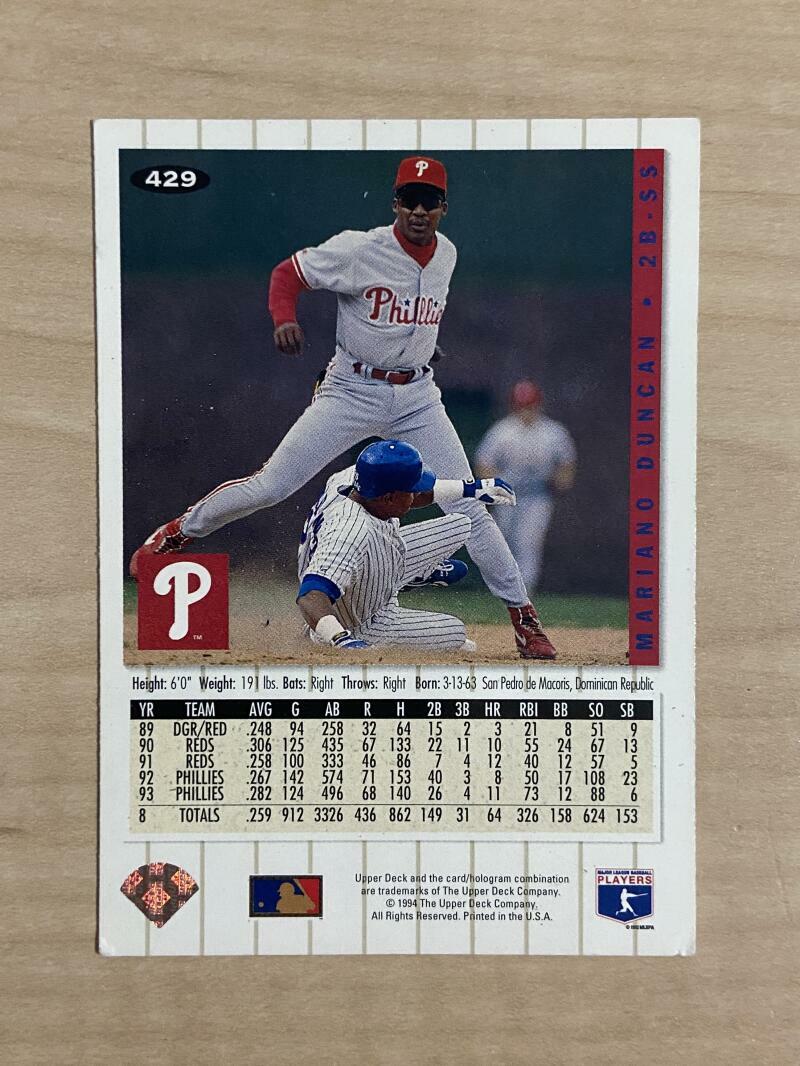 MARIANO DUNCAN PHILADELPHIA PHILLIES SIGNED 1994 UPPER DECK CARD #429 W/COA