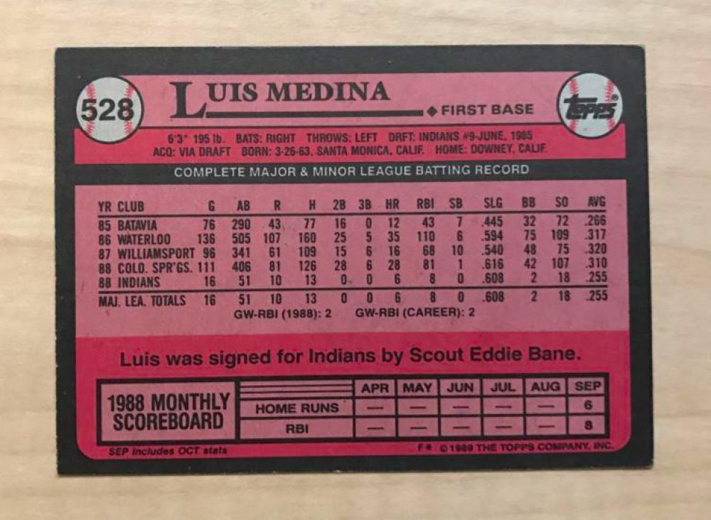 LUIS MEDINA CLEVELAND INDIANS SIGNED AUTOGRAPHED 1989 TOPPS CARD #528 W/COA