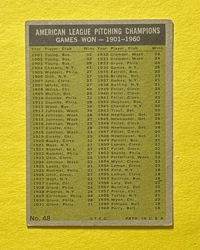 1961 TOPPS 1960 AL PITCHING LEADERS ESTRADA PERRY DALEY DITMAR LARY PAPPAS #48