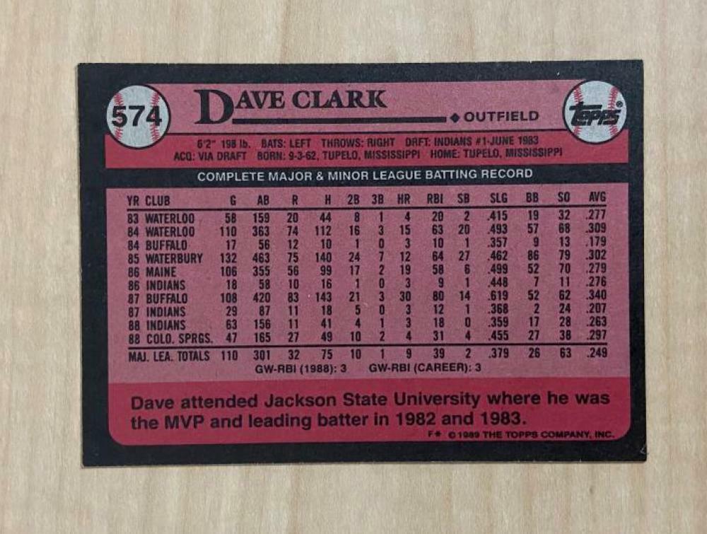 DAVE CLARK CLEVELAND INDIANS SIGNED AUTOGRAPHED 1989 TOPPS CARD #574 W/COA 